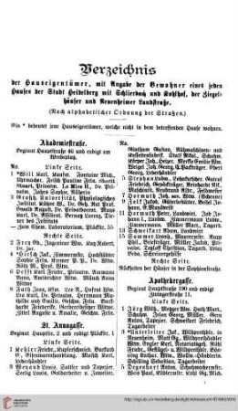 Verzeichnis der Haus=Eigentümer und Haus=Bewohner