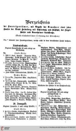 Verzeichnis der Haus=Eigentümer und Haus=Bewohner