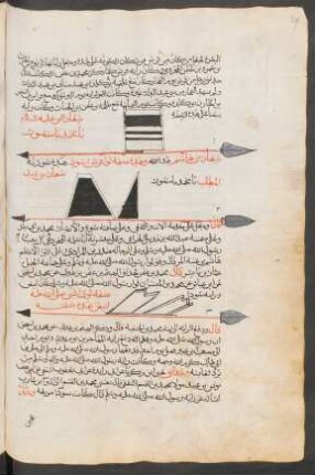 Illustration: f. 49v-53v