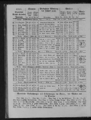 1843. Allgemeiner Reichs-Kalender. Januar.