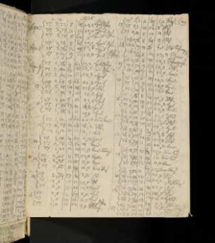 163-167, 1825, 7. April-3. August