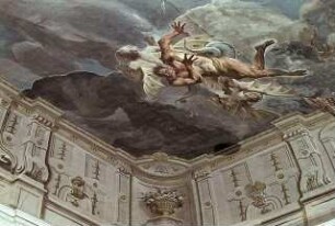 Helios-Apollo, Apotheose Kaiser Karls VI.