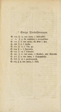 Einige Verbesserungen.