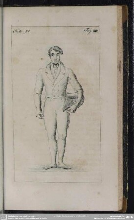 Seite 94. Fig. XIII