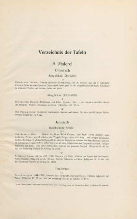 Verzeichnis der Tafeln