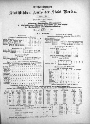 1884,11: 1884. XI