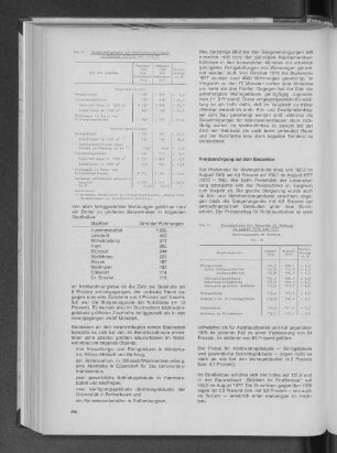 Tab. 6: Baugenehmigungen und Baufertigstellungen in Hamburg 1975/76 und 1976/77