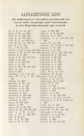 Alphabetische Lijst de ambtenaren en van andere personen ..., in den Regeeringsalmanak zijn vermeld