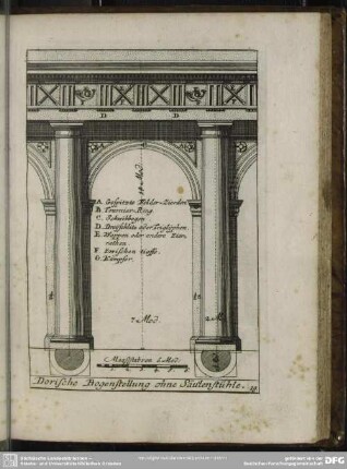 19. Dorische Bogenstellung ohne Säulenstühle