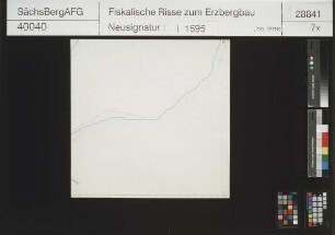 Kurprinz Friedrich August Erbstolln bei Großschirma