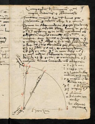 39r-43v, Compendium Almagesti Ptolemaei libri quinti