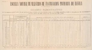 Cuadro núm. 18