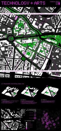 Science City - Die unbedingte Universität Schinkelwettbewerb 2011: Lageplan 1:2000 und 1:5000, Diagramme