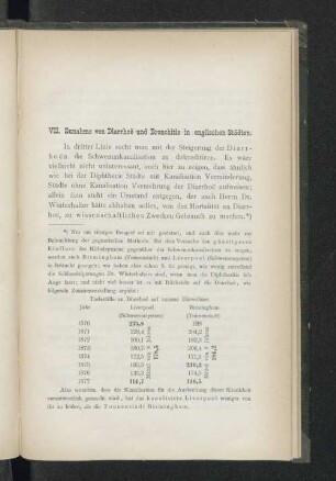 VII. Zunahme von Diarrhoe und Bronchitis in englischen Städten.