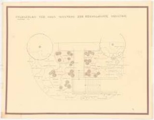 Garten Haus Wustrau der Reichsgruppe Industrie: Pflanzplan 1:50
