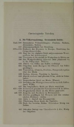Chronologische Tabellen