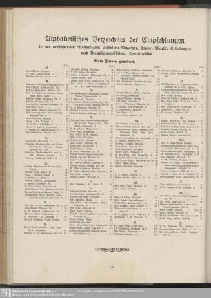 Alphabetisches Verzeichnis der Empfehlungen … nach Firmen geordnet