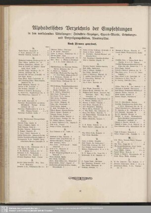 Alphabetisches Verzeichnis der Empfehlungen … nach Firmen geordnet