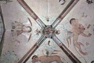 Evangelistensymbole