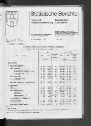 Steueraufkommen und Steuereinnahmen in Hamburg Juli 1972 und Januar bis Juli 1972 : Lfd. Nr. 7