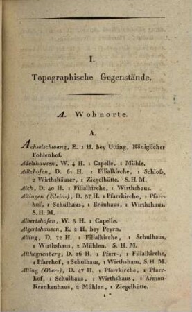 Repertorium des topographischen Atlasblattes Landsberg