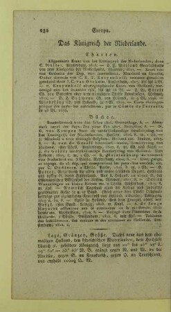 Das Königreich der Niederlande