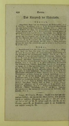 Das Königreich der Niederlande
