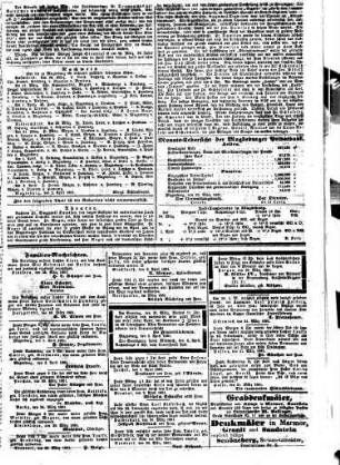 Magdeburgische Zeitung : Anhalter Anzeiger. 1861,4/6