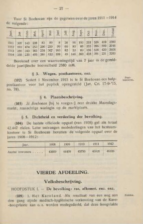 Vierde afdeeling. Volksbeschrijving