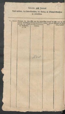 Schema zum Journal Nach welchem, bey Unter-Gerichten, der Betrag an Stempel-Gebühren zu controlliren.