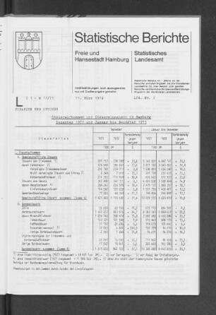 Steueraufkommen und Steuereinnhamen in Hamburg Dezember 1973 und Januar bis Dezember 1973 : Lfd. Nr. 2