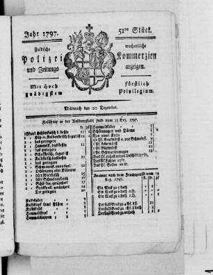 51tes Stück, Ausgabe vom 20. Dezember 1797