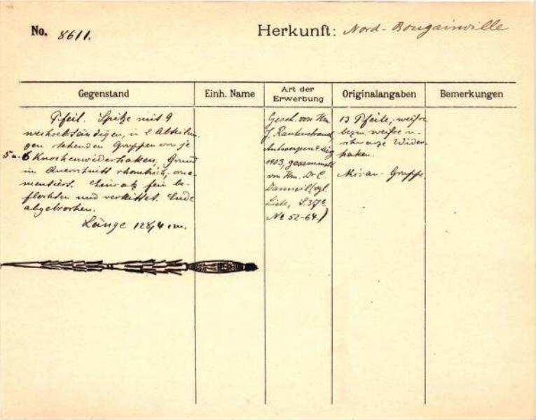 Dies ist ein Digitalisat eines historischen Dokuments. Es spiegelt den Entstehungskontext wider und entspricht nicht dem heutigen Maßstab einer geschichts- und diversitätsbewussten Sprache.