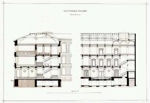 "Städtische Schulbauten der Haupt- und Residenzstadt Karlsruhe". Realgymnasium (Waldhornstraße 15; erbaut 1876)