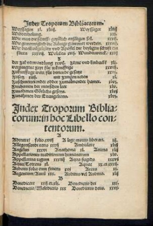 Index Troporum Bibliacorum: in hoc Libello contentorum.