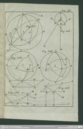 [Fig. 135. - 140.]