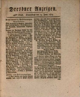 Dresdner Anzeigen. 1804,6 = Jg. 2, Juni