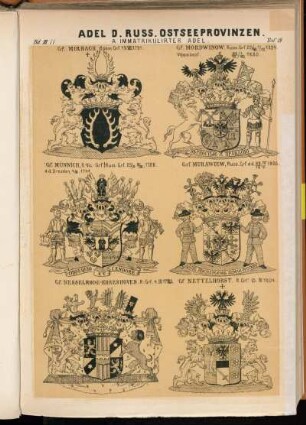 Taf. 19. Gf. Mirbach, Böhm Grf. 19.VIII.1791. - Gf. Mordwinow. Russ. Grf. 25/VI. 7/VII.1834. Wppnbest. 20/VII ; 1/VIII.1835. - Gf. Münnich, R-Vic.-Grf. / Russ. Grf. 25/II. 8/III.1728. d. d. Dresden, 4/II.1741. - Grf. Murawiew, Russ. Grf. d. d. 29.IV. / 10.V.1865. - Gf. Nesselrode-Ehreshoven, R. Grf. 4.IX.1705. - Gf. Nettelhorst. R. Grf. 13.IV.1804 †