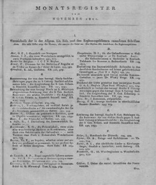 Monatsregister November 1821