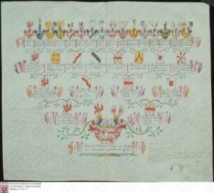 Ahnenprobe des Friedrich Philipp Karl v. Breidbach z. Bürresheim genannt v. Riedt. - ausgefertigt 1776 September 25, Pergament