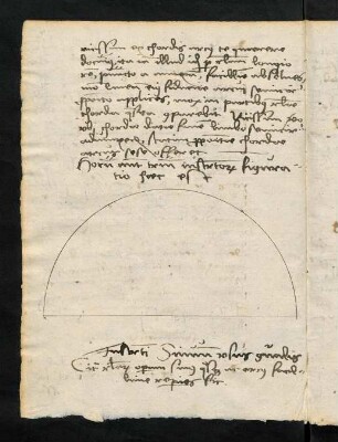 30v-31v, Instrumenti sinuum usus generalis