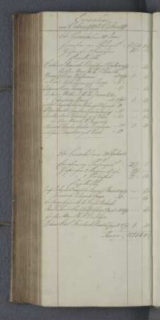 [1880-1881]