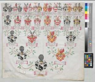 Proband: Bar, Georg Ludwig von; Vater: Bar, Heinrich Sigismund von; Mutter: Schloen gen. Gehlen (Chalon gen. Gehlen), Anna Agnes von: Minden, Domkapitel