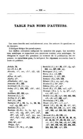 Table par noms d'auteurs.