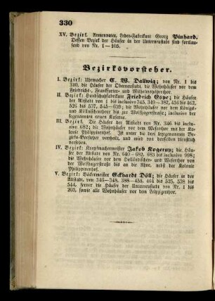 Bezirksvorsteher