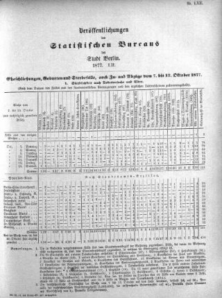 1877,52: 1877. LII
