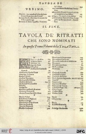 Tavola de ritratti che sono nominati