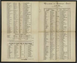 Verzeichniß der Hamburger Schiffe im Jahre 1854, mit den Nummern in ihren Signal-Flaggen. - Hamburger See-Dampf-Schiffe.;Verzeichniss der Altonaer Schiffe mit Flaggen-Nummern.