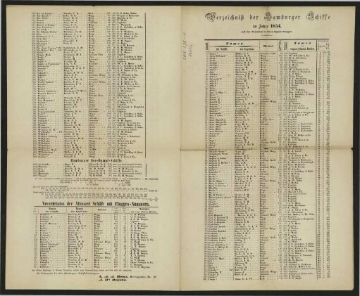 Verzeichniß der Hamburger Schiffe im Jahre 1854, mit den Nummern in ihren Signal-Flaggen. - Hamburger See-Dampf-Schiffe.;Verzeichniss der Altonaer Schiffe mit Flaggen-Nummern.