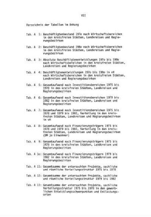 Verzeichnis der Tabellen im Anhang